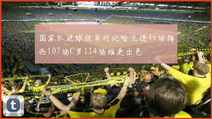 国家队进球效率对比哈兰德46场梅西107场C罗114场谁更出色