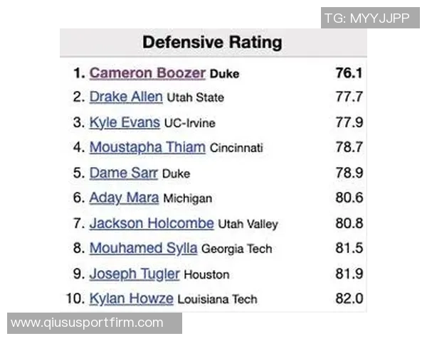 2026年状元赔率揭晓达林彼得森领跑迪班萨紧随其后布泽尔位列第三 2026年状元赔率揭晓达林彼得森领跑迪班萨紧随其后布泽尔位列第三