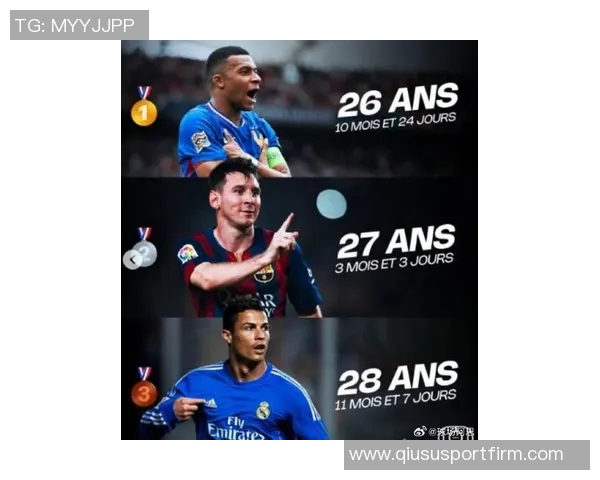 欧冠历史最快60球纪录揭晓梅西80场领跑姆巴佩和C罗紧随其后 欧冠历史最快60球纪录揭晓梅西80场领跑姆巴佩和C罗紧随其后