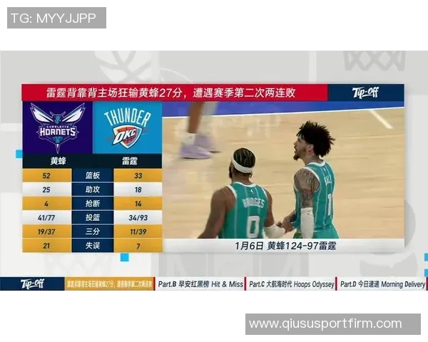 比尔对明日背靠背出战雷霆的医疗团队决定表示不确定