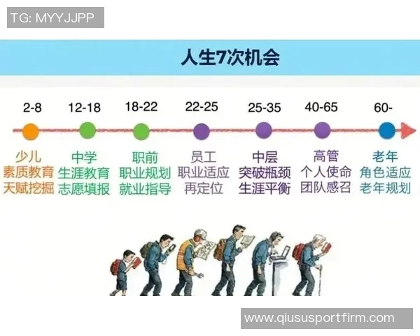 大洛回忆布登的支持与机会改变了我的职业生涯轨迹